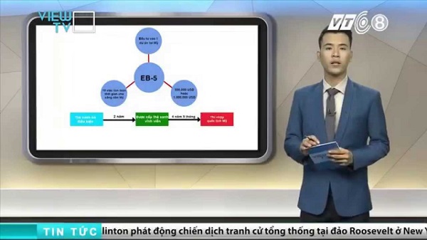 Video – IMM Group chia sẻ về rủi ro khi tham gia chương trình EB-5 với khán giả VTC8