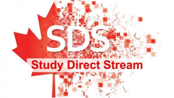du hoc canada - SDS