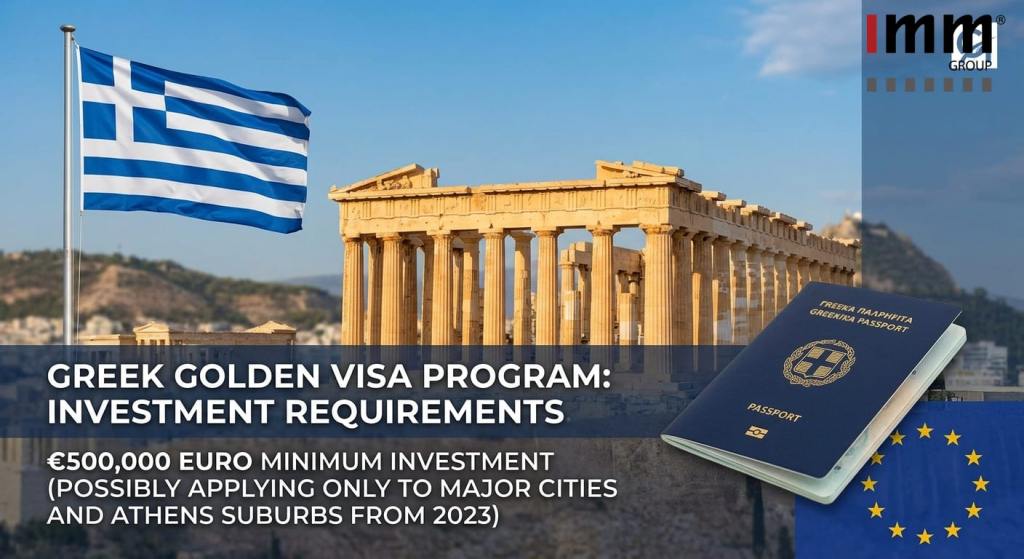 Golden Visa Hy Lạp: Mức đầu tư 500.000 Euro có thể chỉ áp dụng tại các thành phố lớn và ngoại ô Athens, từ năm 2023