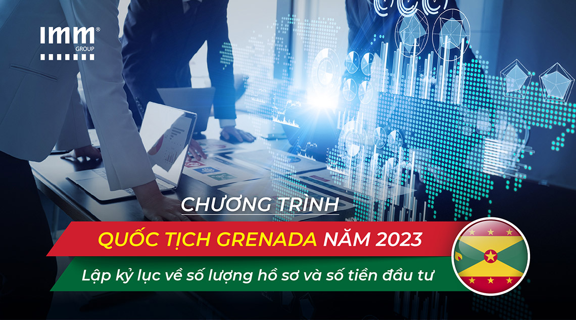 Chương trình quốc tịch Grenada năm 2023 lập kỷ lục về số lượng hồ sơ và số tiền đầu tư