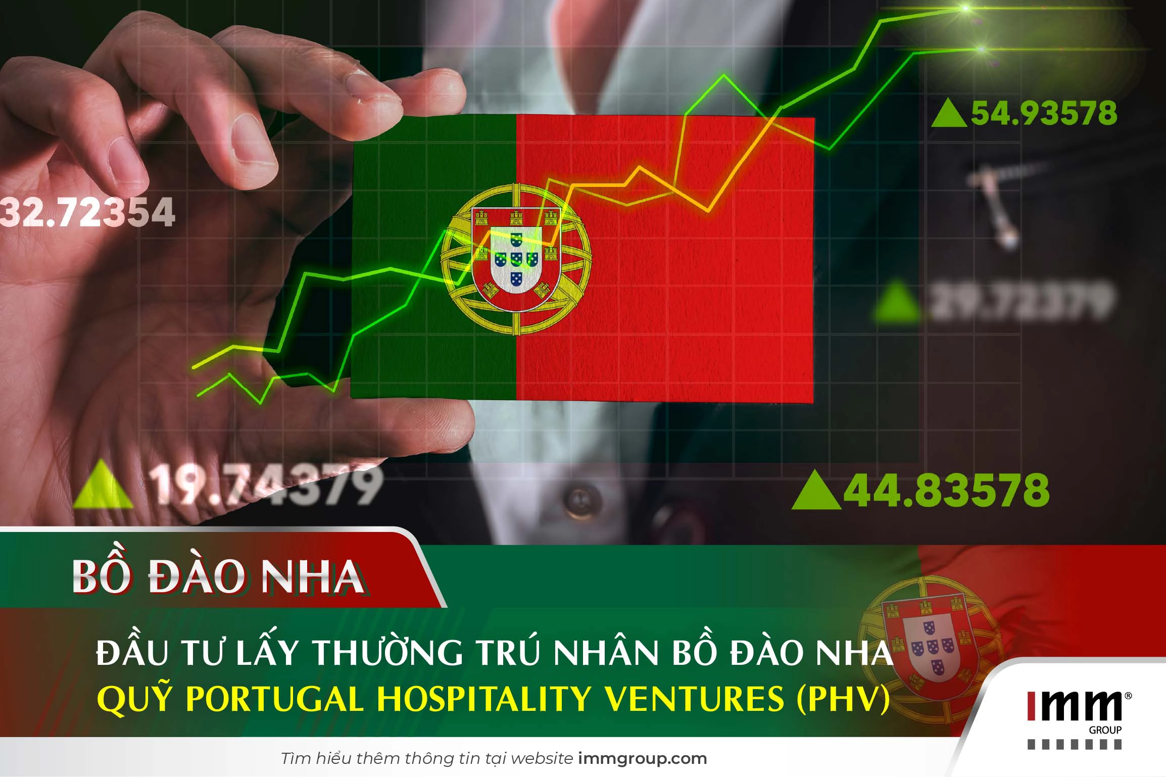 Quỹ Portugal Hospitality Ventures (PHV)