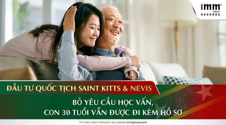 Đầu tư quốc tịch Saint Kitts & Nevis: Bỏ yêu cầu học vấn, con 30 tuổi vẫn được đi kèm hồ sơ