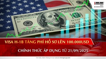 Visa H-1B tăng phí hồ sơ lên 100.000 USD, chính thức áp dụng từ 21/09/2025