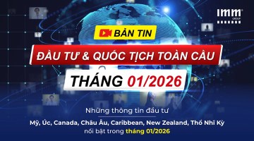 Bản Tin Đầu Tư & Quốc Tịch Toàn Cầu – Thông tin đầu tư Mỹ, Úc, Canada, Châu Âu, Caribbean, Thổ Nhĩ Kỳ, New Zealand nổi bật trong tháng 01/2026
