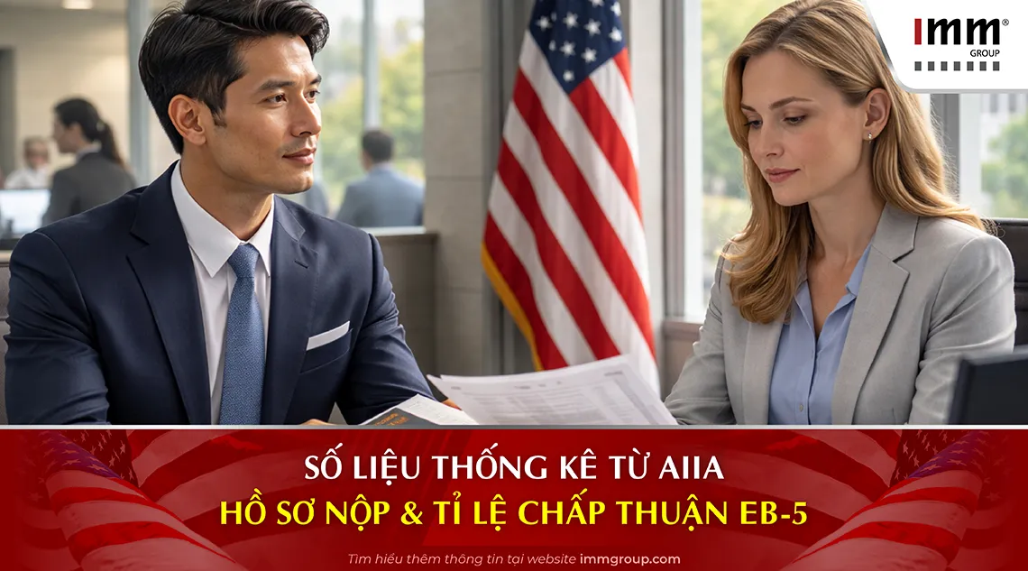Số Liệu Thống Kê Từ AIIA – Hồ Sơ Nộp & Tỉ Lệ Chấp Thuận EB-5