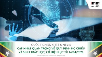 Quốc tịch St. Kitts & Nevis - Cập nhật quan trọng về quy định hộ chiếu và sinh trắc học, có hiệu lực từ 14/04/2026