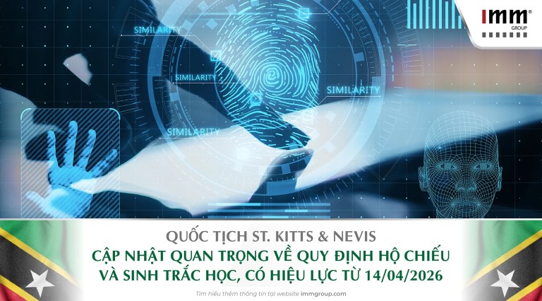 Quốc tịch St. Kitts & Nevis – Cập nhật quan trọng về quy định hộ chiếu và sinh trắc học, có hiệu lực từ 14/04/2026