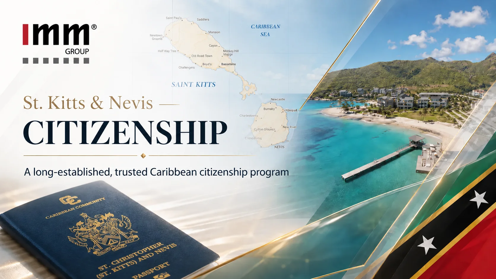 St. Kitts Citizenship by Investment