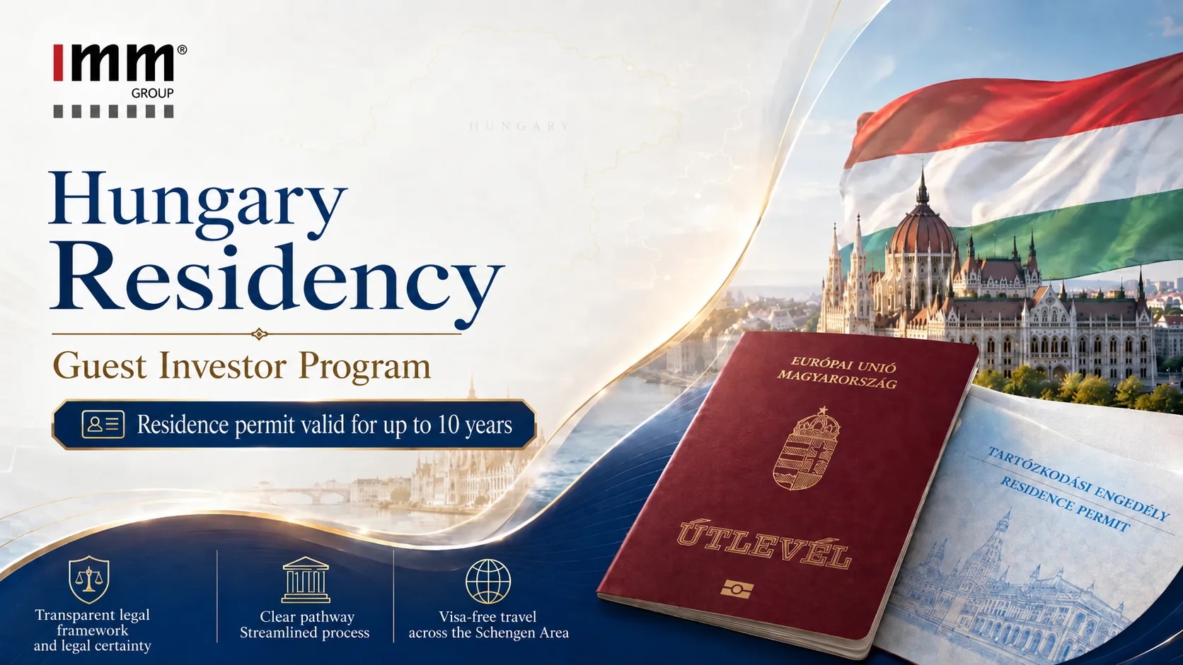 Hungary Guest Investor Program